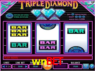 A Emoção da Loteria na wnbet: Uma Chance de Mudança de Vida